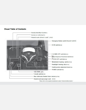 honda shuttle hybrid 2019-2020 owners manual in english